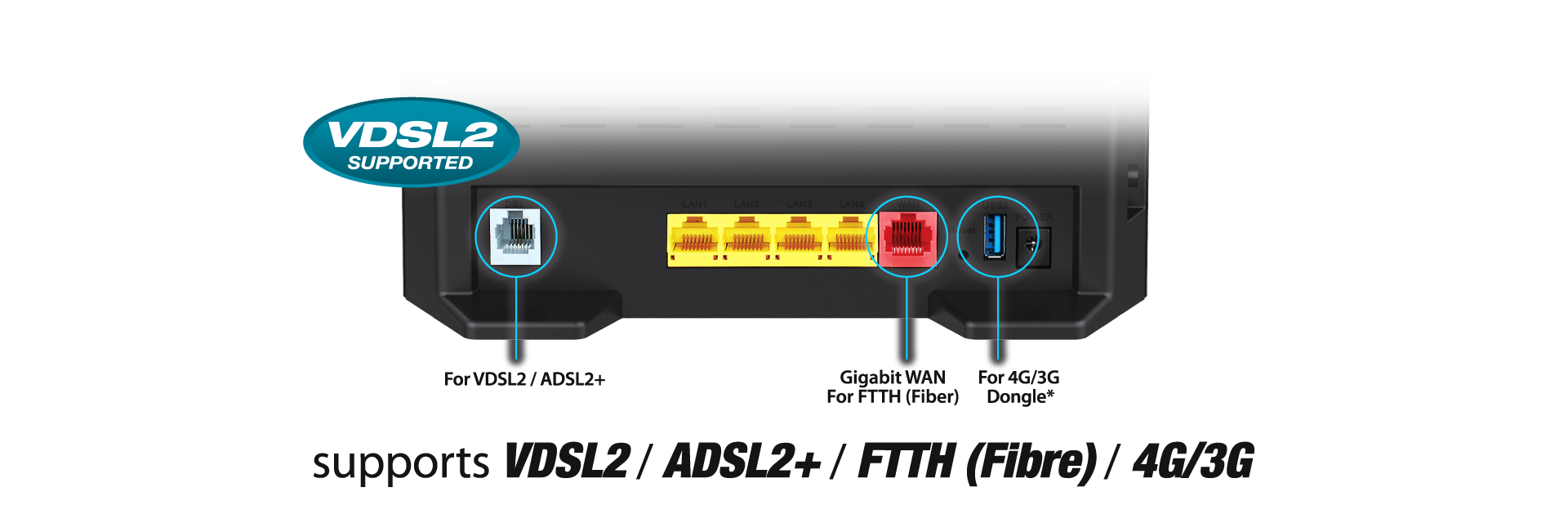 DSL-2877AL_VDSL_ADSL