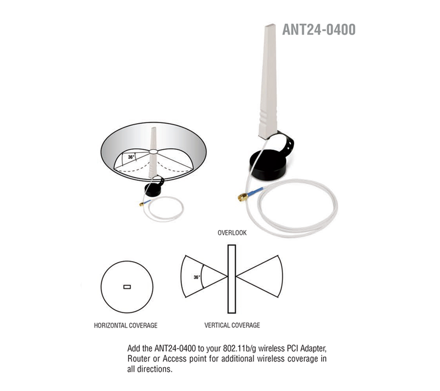 antenna24-0400