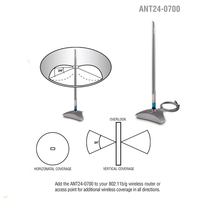 Insten 7 dBi 2.4 GHz 802.11b/g Omni WiFi Antenna RP-SMA Magnet